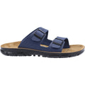 Birkenstock Bilbao Sandali Blu In Pelle Da Uomo