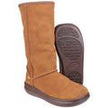 Rocket Dog Sugardaddy Stivali Da Donna In Camoscio Color Castagno