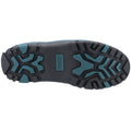 Cotswold Realm Stivali Di Gomma Blu Navy/Verde Acqua