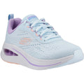 Skechers Skech-Air Meta - Aired Out Sneakers Donna In Tessuto Azzurro Chiaro/Multicolore