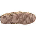 Hush Puppies Allie Pantofole Da Donna In Camoscio Con Stampa Leopardata