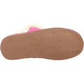 Hush Puppies Ashleigh Pantofole Rosa In Pelliccia Sintetica Da Donna